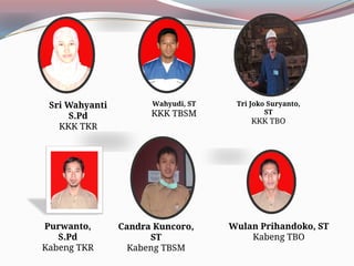 Muhammad Manda materi wiyarta manda MPLS SMK Muhammadiyah 3 Karanganyar9.pptx