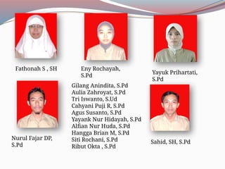 Muhammad Manda materi wiyarta manda MPLS SMK Muhammadiyah 3 Karanganyar9.pptx