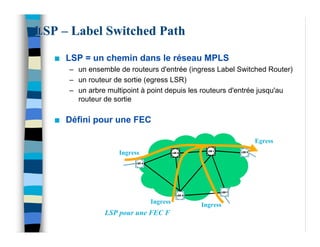 LSP – Label Switched Path

   n   LSP = un chemin dans le réseau MPLS
       – un ensemble de routeurs d'entrée (ingress Label Switched Router)
       – un routeur de sortie (egress LSR)
       – un arbre multipoint à point depuis les routeurs d'entrée jusqu'au
         routeur de sortie

   n   Défini pour une FEC

                                                                                  Egress
                     Ingress                 LSR B
                                                          LSR C           LSR E



                           LSR A




                                                                  LSR F
                                                LSR D

                                   Ingress              Ingress
                 LSP pour une FEC F
 