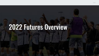 2022 Futures Overview
 