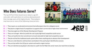 Who Does Futures Serve?
The top 50 Twin Cities-based soccer players, age 20
and under, with aspirations to continue playing beyond
their teenage years at the highest levels. These players
may have one or more of the following characteristics.
651
952
763
01 | They require an accelerated environment that will prepare them for collegiate soccer
02 | They desire a higher level of competition to augment their current club or high school environment
03 | They have aged out of the Olympic Development Program
04 | They can no longer afford or justify the cost to play high-level competitive youth soccer
05 | They can’t justify the time commitment to travel nationally for high-level competitive soccer
06 | They do not feel the traditional youth system offers them anything else to advance their development
07 | They are a late-bloomer and have been overlooked in the youth player identiﬁcation process
08 | They are lost within the US Soccer system and need to regain traction
09 | They are talented young players who deserve a path into the Mpls City senior teams, but need time to develop
 