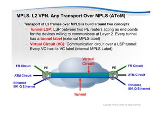 Mpls concepts. Time to Certify | PDF