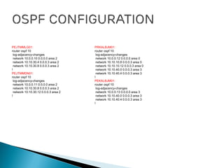 PEJTMMLG01:
router ospf 10
log-adjacency-changes
network 10.0.0.10 0.0.0.0 area 2
network 10.10.30.4 0.0.0.3 area 2
network 10.10.30.8 0.0.0.3 area 2
!
PEJTMMDN01:
router ospf 10
log-adjacency-changes
network 10.0.0.11 0.0.0.0 area 2
network 10.10.30.8 0.0.0.3 area 2
network 10.10.30.12 0.0.0.3 area 2
!
PRKALBJM01:
router ospf 10
log-adjacency-changes
network 10.0.0.12 0.0.0.0 area 0
network 10.10.10.8 0.0.0.3 area 0
network 10.10.10.12 0.0.0.3 area 0
network 10.10.40.0 0.0.0.3 area 3
network 10.10.40.4 0.0.0.3 area 3
!
PEKALBJM01:
router ospf 10
log-adjacency-changes
network 10.0.0.13 0.0.0.0 area 3
network 10.10.40.0 0.0.0.3 area 3
network 10.10.40.4 0.0.0.3 area 3
!
 