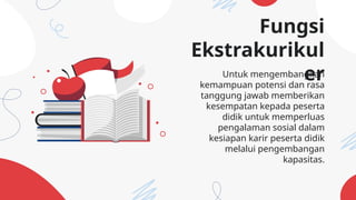 Fungsi
Ekstrakurikul
er
Untuk mengembangkan
kemampuan potensi dan rasa
tanggung jawab memberikan
kesempatan kepada peserta
didik untuk memperluas
pengalaman sosial dalam
kesiapan karir peserta didik
melalui pengembangan
kapasitas.
 