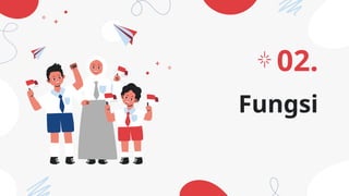 Fungsi
02.
 