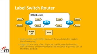 Label Switch Router
• Label switch router (LSR) primarily forwards labeled packets
(label swapping)
• Edge LSR primarily labels IP packets and forwards them into
MPLS domain, or removes labels and forwards IP packets out of
the MPLS domain
 