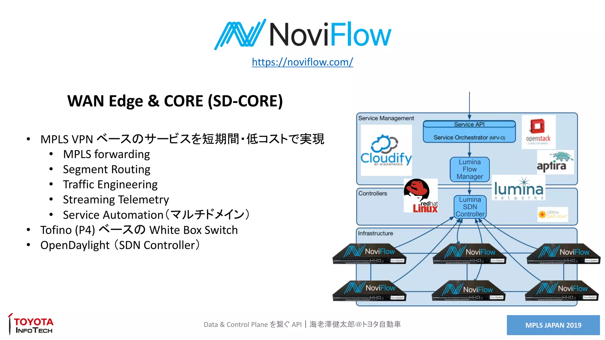 MPLS JAPAN 2019Data & Control Plane を繋ぐ API｜海老澤健太郎＠トヨタ自動車
Lumina
Flow
Manager
Lumina
SDN
Controller
https://noviflow.com/
WAN Edge & CORE (SD-CORE)
• MPLS VPN ベースのサービスを短期間・低コストで実現
• MPLS forwarding
• Segment Routing
• Traffic Engineering
• Streaming Telemetry
• Service Automation（マルチドメイン）
• Tofino (P4) ベースの White Box Switch
• OpenDaylight （SDN Controller）
 