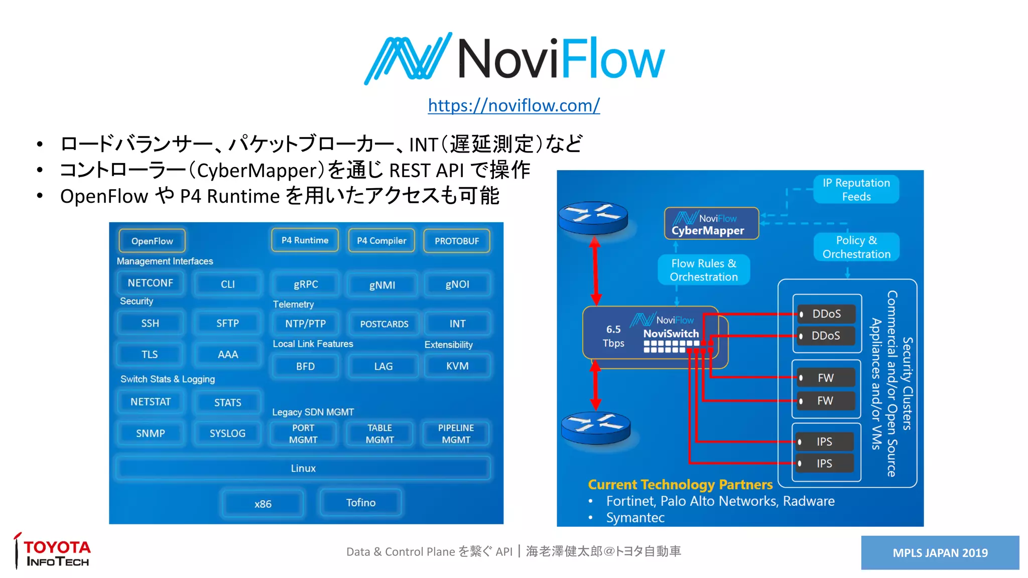 MPLS JAPAN 2019Data & Control Plane を繋ぐ API｜海老澤健太郎＠トヨタ自動車
• ロードバランサー、パケットブローカー、INT（遅延測定）など
• コントローラー（CyberMapper）を通じ REST API で操作
• OpenFlow や P4 Runtime を用いたアクセスも可能
https://noviflow.com/
 