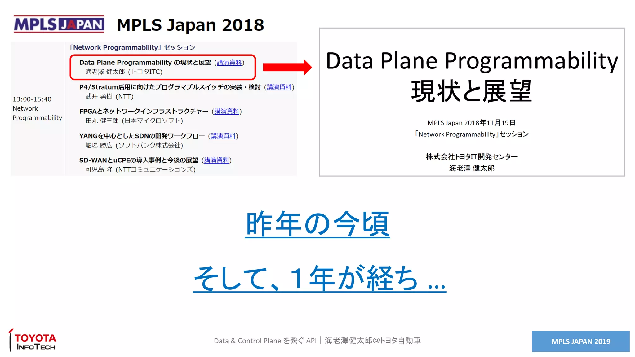 MPLS JAPAN 2019Data & Control Plane を繋ぐ API｜海老澤健太郎＠トヨタ自動車
昨年の今頃
そして、１年が経ち …
 