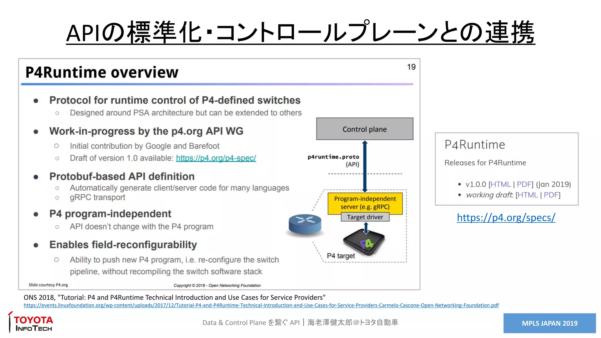 MPLS JAPAN 2019Data & Control Plane を繋ぐ API｜海老澤健太郎＠トヨタ自動車
APIの標準化・コントロールプレーンとの連携
ONS 2018, "Tutorial: P4 and P4Runtime Technical Introduction and Use Cases for Service Providers"
https://events.linuxfoundation.org/wp-content/uploads/2017/12/Tutorial-P4-and-P4Runtime-Technical-Introduction-and-Use-Cases-for-Service-Providers-Carmelo-Cascone-Open-Networking-Foundation.pdf
https://p4.org/specs/
 