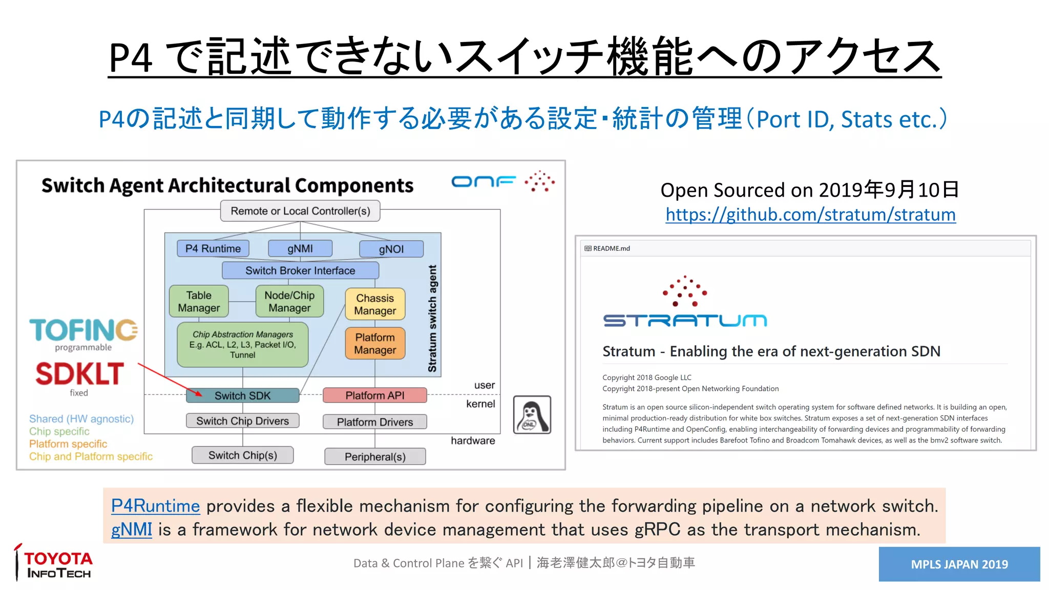 MPLS JAPAN 2019Data & Control Plane を繋ぐ API｜海老澤健太郎＠トヨタ自動車
P4 で記述できないスイッチ機能へのアクセス
P4の記述と同期して動作する必要がある設定・統計の管理（Port ID, Stats etc.）
P4Runtime provides a flexible mechanism for configuring the forwarding pipeline on a network switch.
gNMI is a framework for network device management that uses gRPC as the transport mechanism.
Open Sourced on 2019年9月10日
https://github.com/stratum/stratum
 