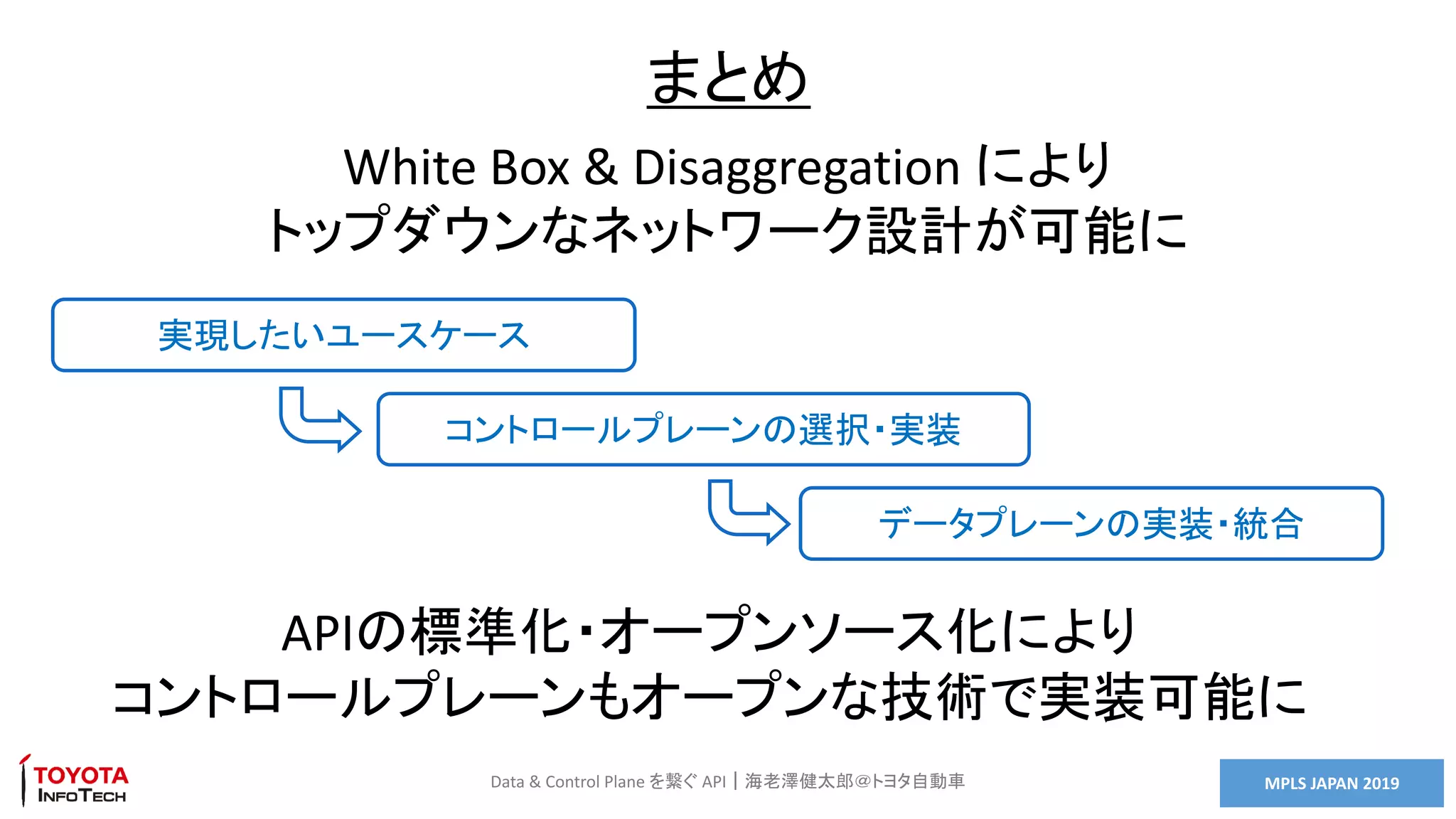 MPLS JAPAN 2019Data & Control Plane を繋ぐ API｜海老澤健太郎＠トヨタ自動車
まとめ
White Box & Disaggregation により
トップダウンなネットワーク設計が可能に
実現したいユースケース
コントロールプレーンの選択・実装
データプレーンの実装・統合
APIの標準化・オープンソース化により
コントロールプレーンもオープンな技術で実装可能に
 