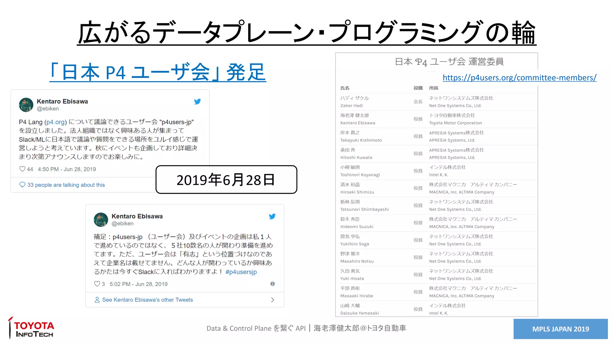 MPLS JAPAN 2019Data & Control Plane を繋ぐ API｜海老澤健太郎＠トヨタ自動車
広がるデータプレーン・プログラミングの輪
「日本 P4 ユーザ会」 発足
2019年6月28日
https://p4users.org/committee-members/
 