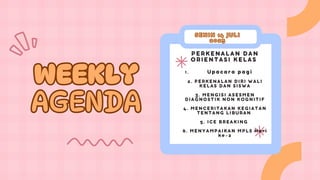 P E R K E N A L A N D A N
O R I E N T A S I K E L A S
1 . U p a c a r a p a g i
2 . P E R K E N A L A N D I R I W A L I
K E L A S D A N S I S W A
3 . M E N G I S I A S E S M E N
D I A G N O S T I K N O N K O G N I T I F
4 . M E N C E R I T A K A N K E G I A T A N
T E N T A N G L I B U R A N
5 . I C E B R E A K I N G
6 . M E N Y A M P A I K A N M P L S H a r i
k e - 2
WEEKLY
AGENDA
WEEKLY
AGENDA
S E N I N 1 4 J U L I
2 0 2 5
S E N I N 1 4 J U L I
2 0 2 5
 