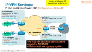 MPLS L3 VPN Tutorial, by Nurul Islam Roman [APNIC 38] | PPTX