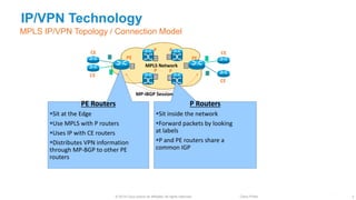 MPLS L3 VPN Tutorial, by Nurul Islam Roman [APNIC 38] | PPTX