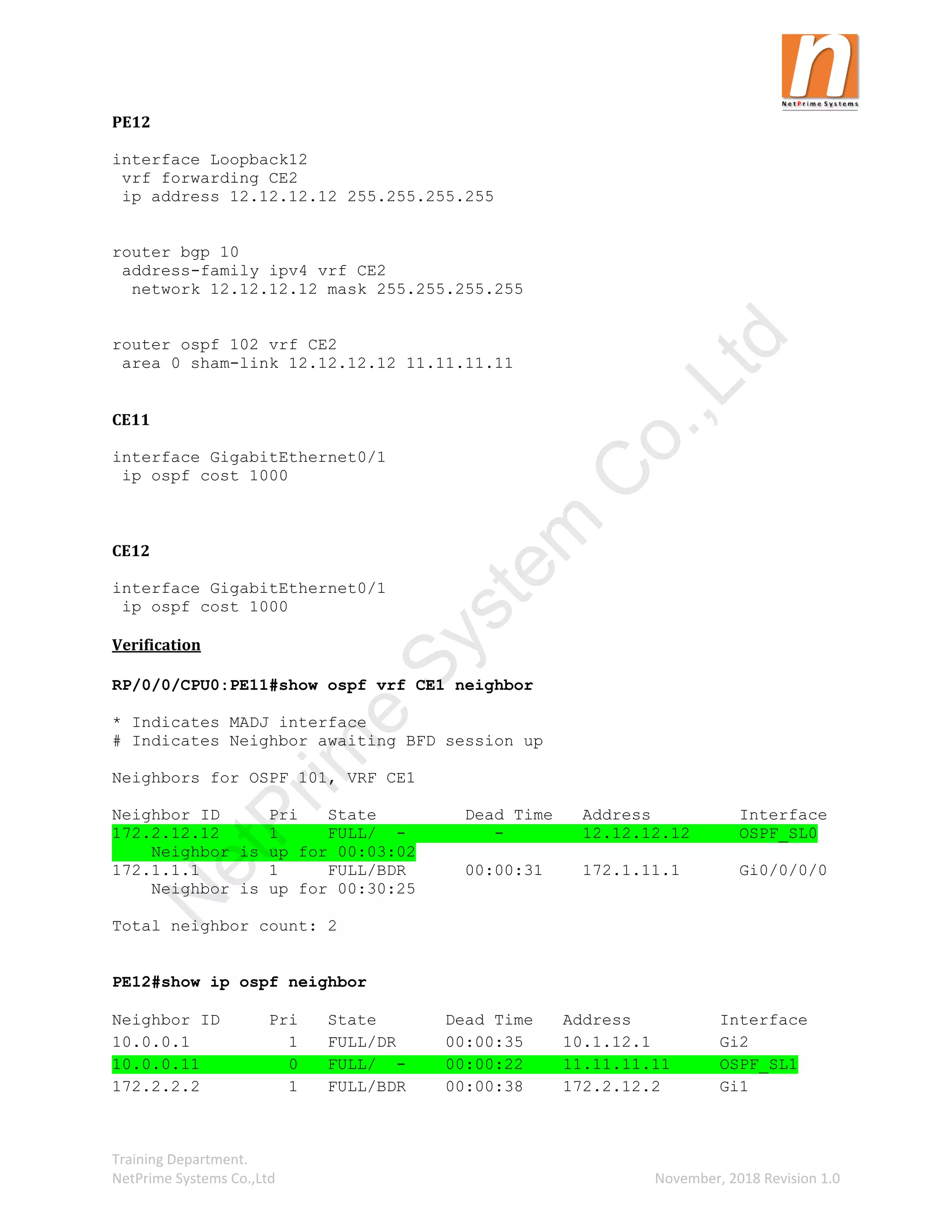 Training Department.
NetPrime Systems Co.,Ltd November, 2018 Revision 1.0
PE12
interface Loopback12
vrf forwarding CE2
ip address 12.12.12.12 255.255.255.255
router bgp 10
address-family ipv4 vrf CE2
network 12.12.12.12 mask 255.255.255.255
router ospf 102 vrf CE2
area 0 sham-link 12.12.12.12 11.11.11.11
CE11
interface GigabitEthernet0/1
ip ospf cost 1000
CE12
interface GigabitEthernet0/1
ip ospf cost 1000
Verification
RP/0/0/CPU0:PE11#show ospf vrf CE1 neighbor
* Indicates MADJ interface
# Indicates Neighbor awaiting BFD session up
Neighbors for OSPF 101, VRF CE1
Neighbor ID Pri State Dead Time Address Interface
172.2.12.12 1 FULL/ - - 12.12.12.12 OSPF_SL0
Neighbor is up for 00:03:02
172.1.1.1 1 FULL/BDR 00:00:31 172.1.11.1 Gi0/0/0/0
Neighbor is up for 00:30:25
Total neighbor count: 2
PE12#show ip ospf neighbor
Neighbor ID Pri State Dead Time Address Interface
10.0.0.1 1 FULL/DR 00:00:35 10.1.12.1 Gi2
10.0.0.11 0 FULL/ - 00:00:22 11.11.11.11 OSPF_SL1
172.2.2.2 1 FULL/BDR 00:00:38 172.2.12.2 Gi1
N
e
t
P
r
i
m
e
S
y
s
t
e
m
C
o
.
,
L
t
d
 