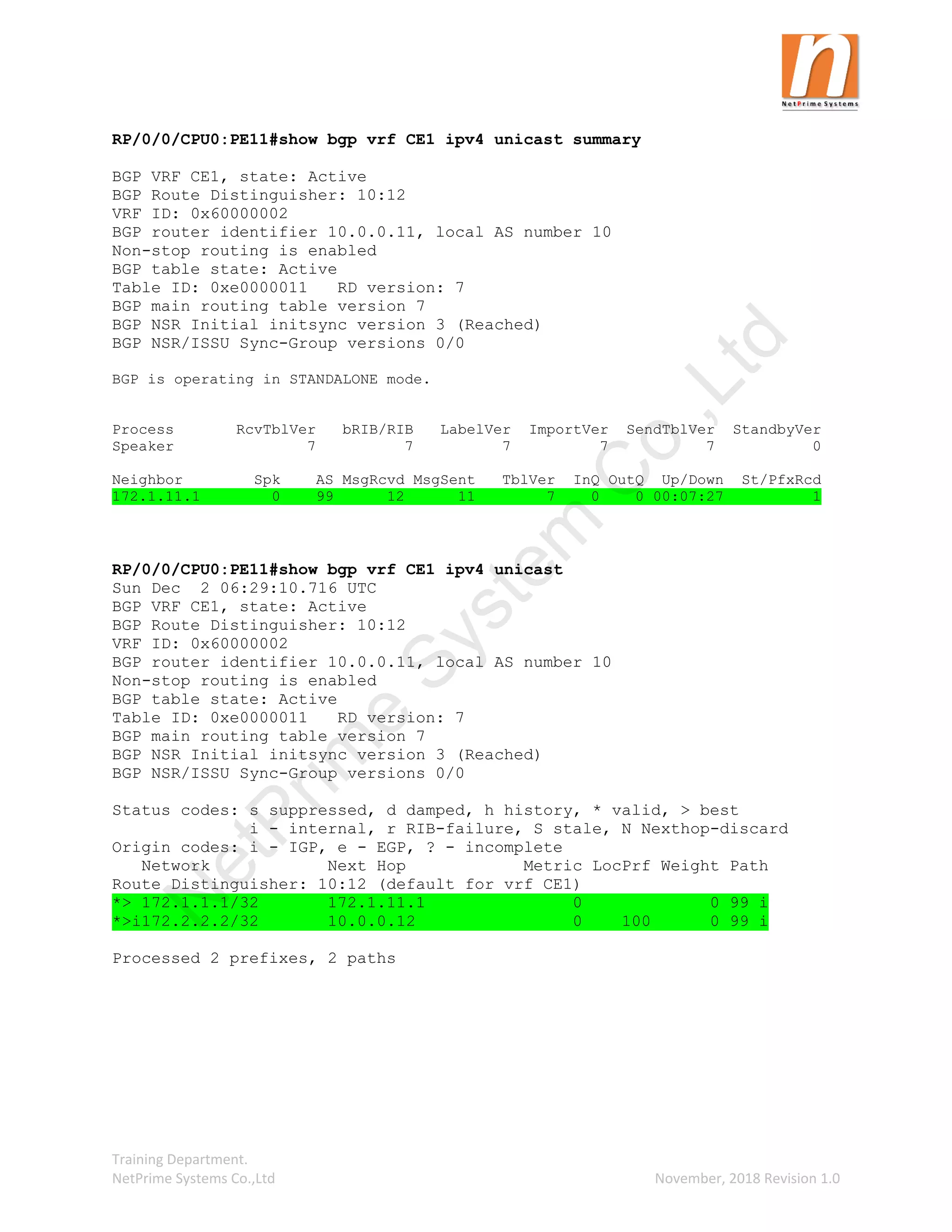 Training Department.
NetPrime Systems Co.,Ltd November, 2018 Revision 1.0
RP/0/0/CPU0:PE11#show bgp vrf CE1 ipv4 unicast summary
BGP VRF CE1, state: Active
BGP Route Distinguisher: 10:12
VRF ID: 0x60000002
BGP router identifier 10.0.0.11, local AS number 10
Non-stop routing is enabled
BGP table state: Active
Table ID: 0xe0000011 RD version: 7
BGP main routing table version 7
BGP NSR Initial initsync version 3 (Reached)
BGP NSR/ISSU Sync-Group versions 0/0
BGP is operating in STANDALONE mode.
Process RcvTblVer bRIB/RIB LabelVer ImportVer SendTblVer StandbyVer
Speaker 7 7 7 7 7 0
Neighbor Spk AS MsgRcvd MsgSent TblVer InQ OutQ Up/Down St/PfxRcd
172.1.11.1 0 99 12 11 7 0 0 00:07:27 1
RP/0/0/CPU0:PE11#show bgp vrf CE1 ipv4 unicast
Sun Dec 2 06:29:10.716 UTC
BGP VRF CE1, state: Active
BGP Route Distinguisher: 10:12
VRF ID: 0x60000002
BGP router identifier 10.0.0.11, local AS number 10
Non-stop routing is enabled
BGP table state: Active
Table ID: 0xe0000011 RD version: 7
BGP main routing table version 7
BGP NSR Initial initsync version 3 (Reached)
BGP NSR/ISSU Sync-Group versions 0/0
Status codes: s suppressed, d damped, h history, * valid, > best
i - internal, r RIB-failure, S stale, N Nexthop-discard
Origin codes: i - IGP, e - EGP, ? - incomplete
Network Next Hop Metric LocPrf Weight Path
Route Distinguisher: 10:12 (default for vrf CE1)
*> 172.1.1.1/32 172.1.11.1 0 0 99 i
*>i172.2.2.2/32 10.0.0.12 0 100 0 99 i
Processed 2 prefixes, 2 paths
N
e
t
P
r
i
m
e
S
y
s
t
e
m
C
o
.
,
L
t
d
 