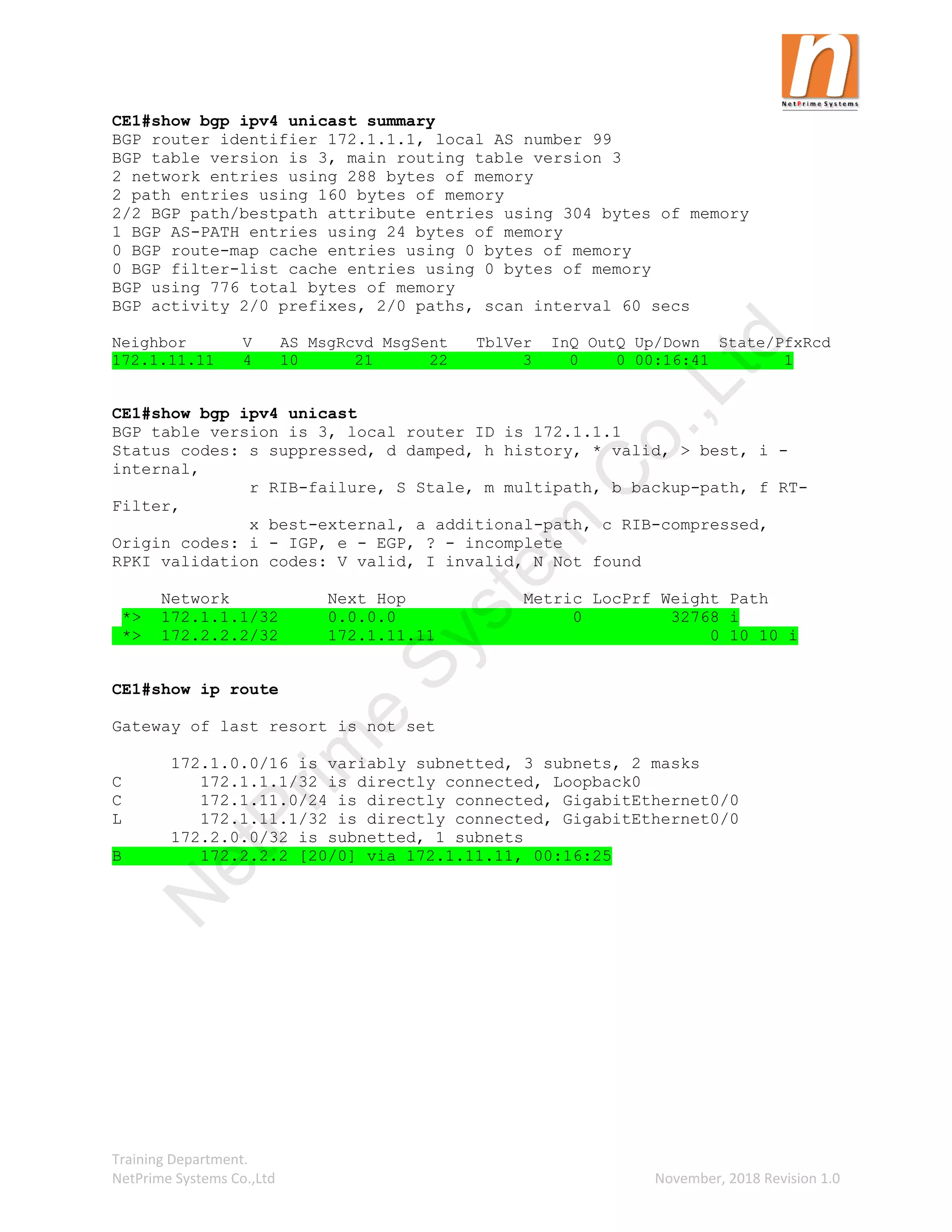 Training Department.
NetPrime Systems Co.,Ltd November, 2018 Revision 1.0
CE1#show bgp ipv4 unicast summary
BGP router identifier 172.1.1.1, local AS number 99
BGP table version is 3, main routing table version 3
2 network entries using 288 bytes of memory
2 path entries using 160 bytes of memory
2/2 BGP path/bestpath attribute entries using 304 bytes of memory
1 BGP AS-PATH entries using 24 bytes of memory
0 BGP route-map cache entries using 0 bytes of memory
0 BGP filter-list cache entries using 0 bytes of memory
BGP using 776 total bytes of memory
BGP activity 2/0 prefixes, 2/0 paths, scan interval 60 secs
Neighbor V AS MsgRcvd MsgSent TblVer InQ OutQ Up/Down State/PfxRcd
172.1.11.11 4 10 21 22 3 0 0 00:16:41 1
CE1#show bgp ipv4 unicast
BGP table version is 3, local router ID is 172.1.1.1
Status codes: s suppressed, d damped, h history, * valid, > best, i -
internal,
r RIB-failure, S Stale, m multipath, b backup-path, f RT-
Filter,
x best-external, a additional-path, c RIB-compressed,
Origin codes: i - IGP, e - EGP, ? - incomplete
RPKI validation codes: V valid, I invalid, N Not found
Network Next Hop Metric LocPrf Weight Path
*> 172.1.1.1/32 0.0.0.0 0 32768 i
*> 172.2.2.2/32 172.1.11.11 0 10 10 i
CE1#show ip route
Gateway of last resort is not set
172.1.0.0/16 is variably subnetted, 3 subnets, 2 masks
C 172.1.1.1/32 is directly connected, Loopback0
C 172.1.11.0/24 is directly connected, GigabitEthernet0/0
L 172.1.11.1/32 is directly connected, GigabitEthernet0/0
172.2.0.0/32 is subnetted, 1 subnets
B 172.2.2.2 [20/0] via 172.1.11.11, 00:16:25
N
e
t
P
r
i
m
e
S
y
s
t
e
m
C
o
.
,
L
t
d
 