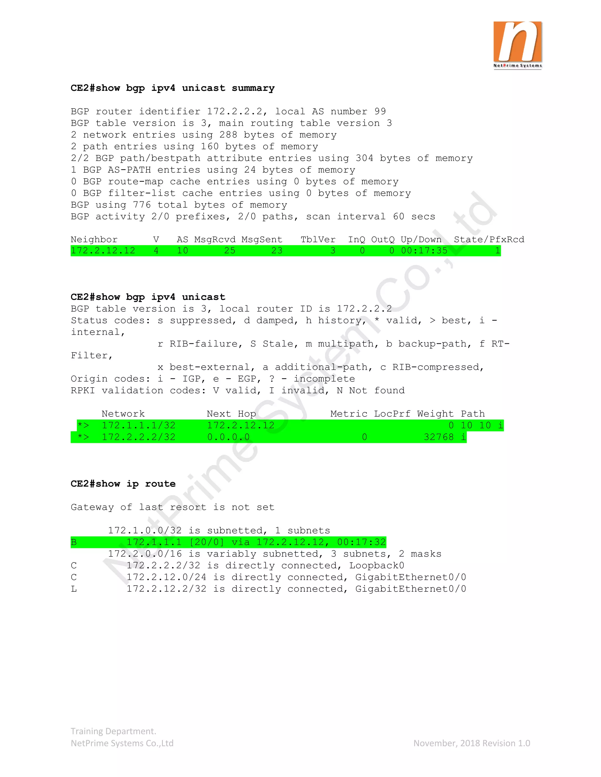 Training Department.
NetPrime Systems Co.,Ltd November, 2018 Revision 1.0
CE2#show bgp ipv4 unicast summary
BGP router identifier 172.2.2.2, local AS number 99
BGP table version is 3, main routing table version 3
2 network entries using 288 bytes of memory
2 path entries using 160 bytes of memory
2/2 BGP path/bestpath attribute entries using 304 bytes of memory
1 BGP AS-PATH entries using 24 bytes of memory
0 BGP route-map cache entries using 0 bytes of memory
0 BGP filter-list cache entries using 0 bytes of memory
BGP using 776 total bytes of memory
BGP activity 2/0 prefixes, 2/0 paths, scan interval 60 secs
Neighbor V AS MsgRcvd MsgSent TblVer InQ OutQ Up/Down State/PfxRcd
172.2.12.12 4 10 25 23 3 0 0 00:17:35 1
CE2#show bgp ipv4 unicast
BGP table version is 3, local router ID is 172.2.2.2
Status codes: s suppressed, d damped, h history, * valid, > best, i -
internal,
r RIB-failure, S Stale, m multipath, b backup-path, f RT-
Filter,
x best-external, a additional-path, c RIB-compressed,
Origin codes: i - IGP, e - EGP, ? - incomplete
RPKI validation codes: V valid, I invalid, N Not found
Network Next Hop Metric LocPrf Weight Path
*> 172.1.1.1/32 172.2.12.12 0 10 10 i
*> 172.2.2.2/32 0.0.0.0 0 32768 i
CE2#show ip route
Gateway of last resort is not set
172.1.0.0/32 is subnetted, 1 subnets
B 172.1.1.1 [20/0] via 172.2.12.12, 00:17:32
172.2.0.0/16 is variably subnetted, 3 subnets, 2 masks
C 172.2.2.2/32 is directly connected, Loopback0
C 172.2.12.0/24 is directly connected, GigabitEthernet0/0
L 172.2.12.2/32 is directly connected, GigabitEthernet0/0
N
e
t
P
r
i
m
e
S
y
s
t
e
m
C
o
.
,
L
t
d
 