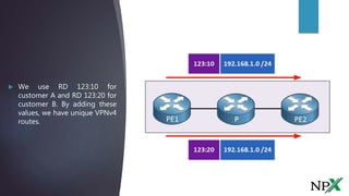  We use RD 123:10 for
customer A and RD 123:20 for
customer B. By adding these
values, we have unique VPNv4
routes.
 