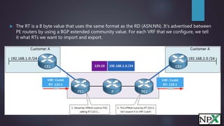  The RT is a 8 byte value that uses the same format as the RD (ASN:NN). It's advertised between
PE routers by using a BGP extended community value. For each VRF that we configure, we tell
it what RTs we want to import and export.
 