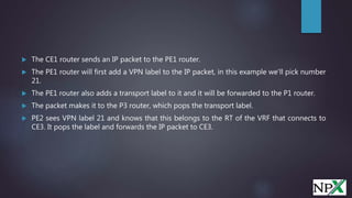  The CE1 router sends an IP packet to the PE1 router.
 The PE1 router will first add a VPN label to the IP packet, in this example we'll pick number
21.
 The PE1 router also adds a transport label to it and it will be forwarded to the P1 router.
 The packet makes it to the P3 router, which pops the transport label.
 PE2 sees VPN label 21 and knows that this belongs to the RT of the VRF that connects to
CE3. It pops the label and forwards the IP packet to CE3.
 