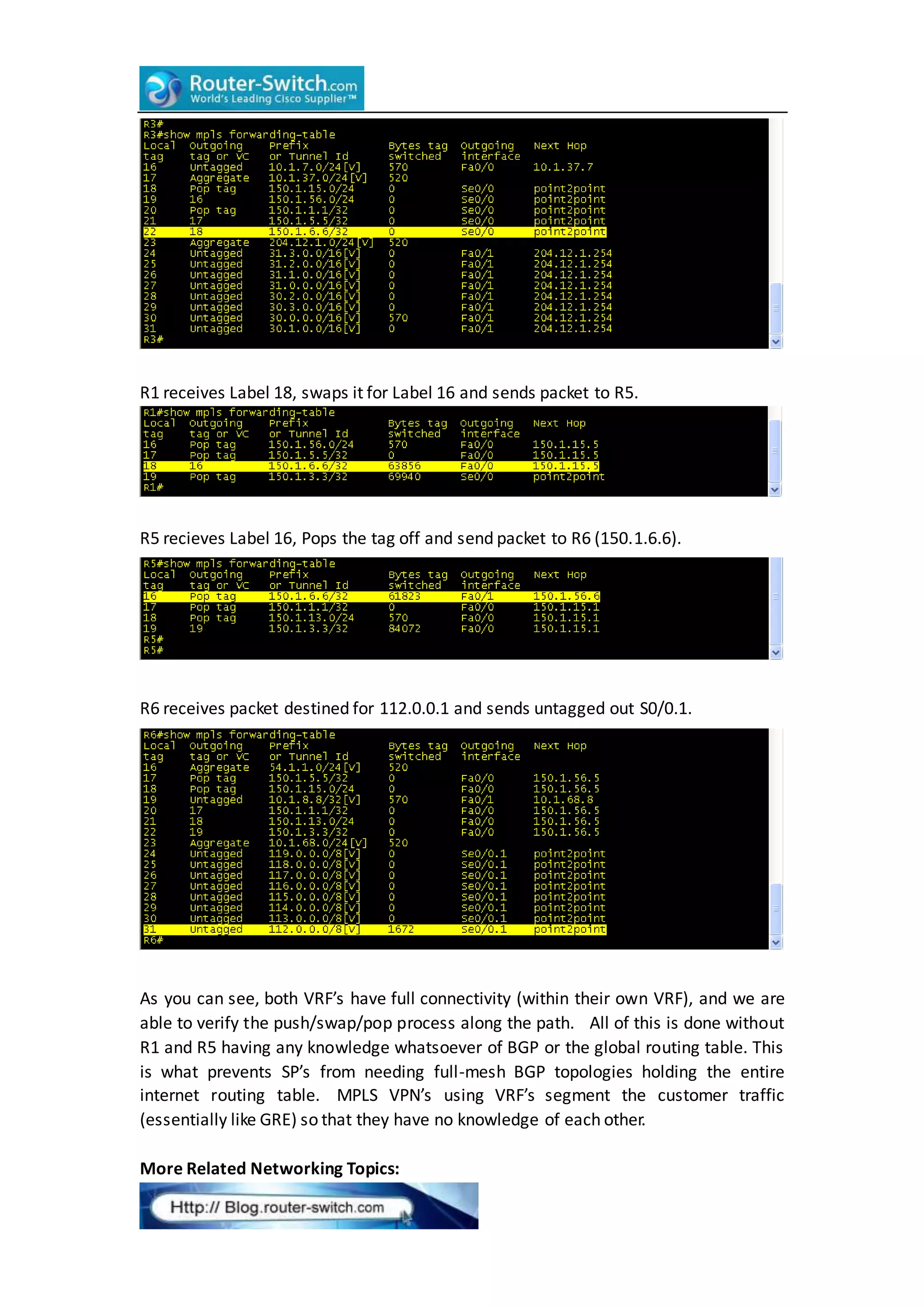 R1 receives Label 18, swaps it for Label 16 and sends packet to R5.
R5 recieves Label 16, Pops the tag off and send packet to R6 (150.1.6.6).
R6 receives packet destined for 112.0.0.1 and sends untagged out S0/0.1.
As you can see, both VRF’s have full connectivity (within their own VRF), and we are
able to verify the push/swap/pop process along the path. All of this is done without
R1 and R5 having any knowledge whatsoever of BGP or the global routing table. This
is what prevents SP’s from needing full-mesh BGP topologies holding the entire
internet routing table. MPLS VPN’s using VRF’s segment the customer traffic
(essentially like GRE) so that they have no knowledge of each other.
More Related Networking Topics:
 
