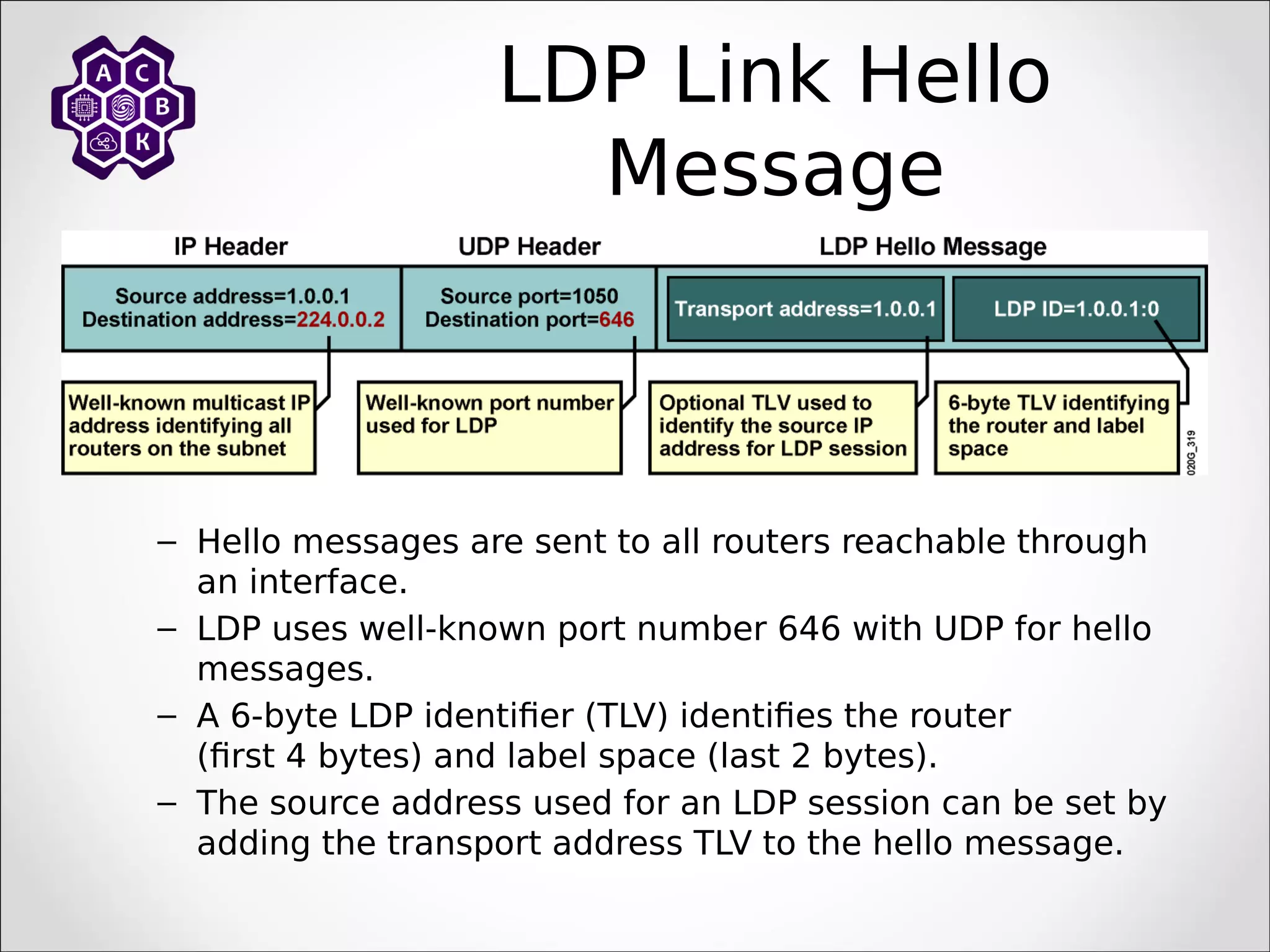 LDP Link Hello
Message
– Hello messages are sent to all routers reachable through
an interface.
– LDP uses well-known port number 646 with UDP for hello
messages.
– A 6-byte LDP identifier (TLV) identifies the router
(first 4 bytes) and label space (last 2 bytes).
– The source address used for an LDP session can be set by
adding the transport address TLV to the hello message.
 