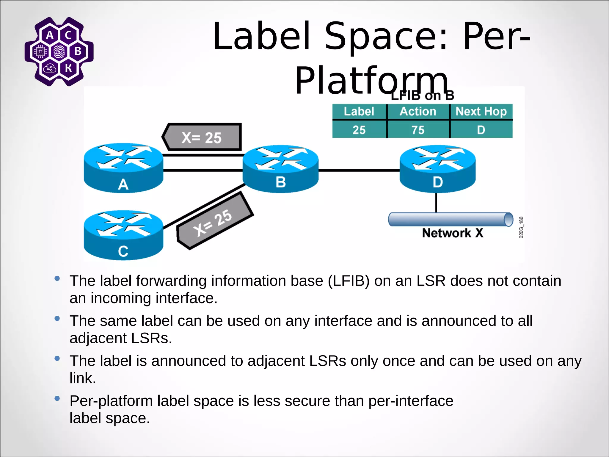 Label Space: Per-
Platform
 The label forwarding information base (LFIB) on an LSR does not contain
an incoming interface.
 The same label can be used on any interface and is announced to all
adjacent LSRs.
 The label is announced to adjacent LSRs only once and can be used on any
link.
 Per-platform label space is less secure than per-interface
label space.
 