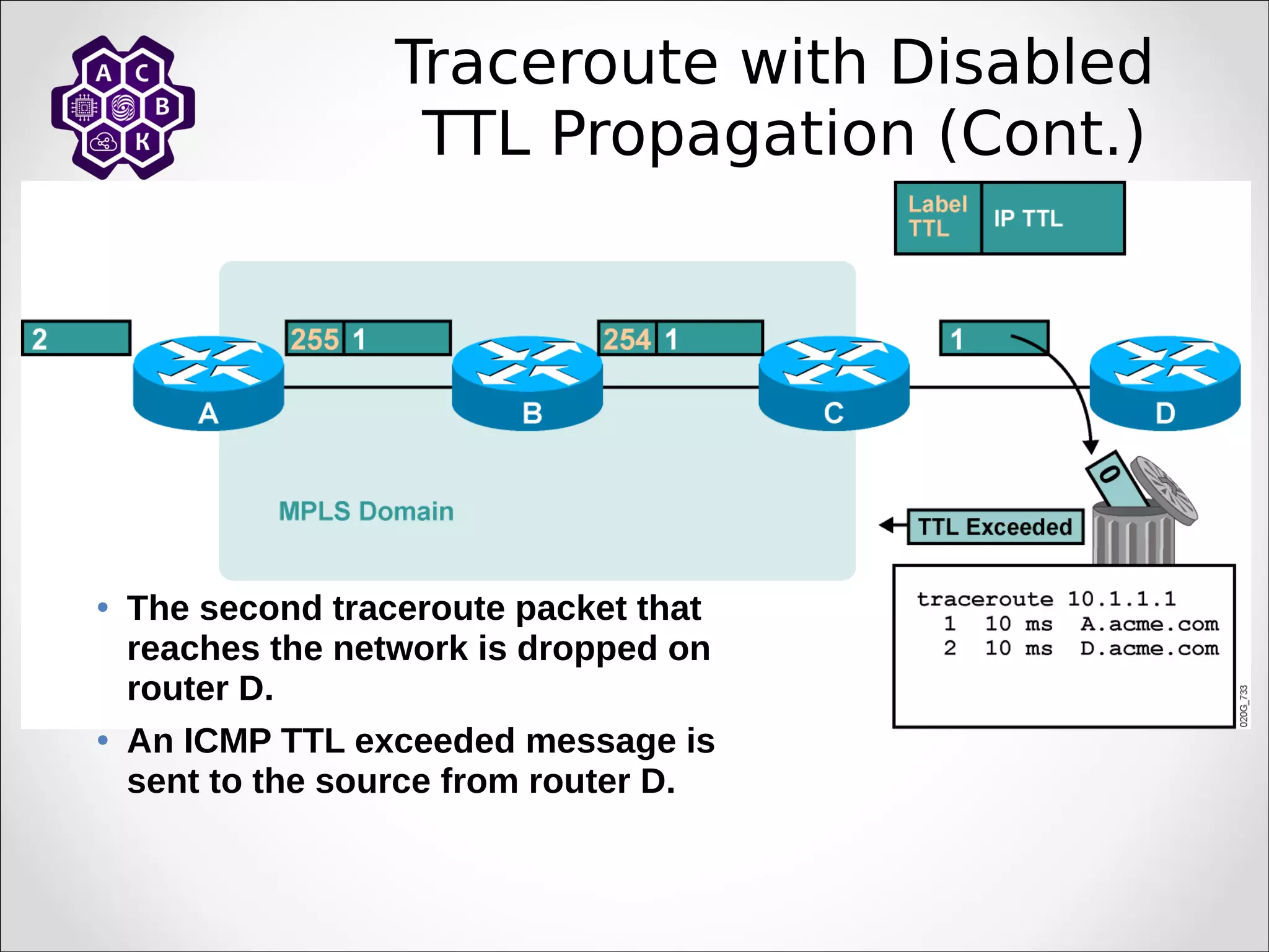 Traceroute with Disabled
TTL Propagation (Cont.)
• The second traceroute packet that
reaches the network is dropped on
router D.
• An ICMP TTL exceeded message is
sent to the source from router D.
 