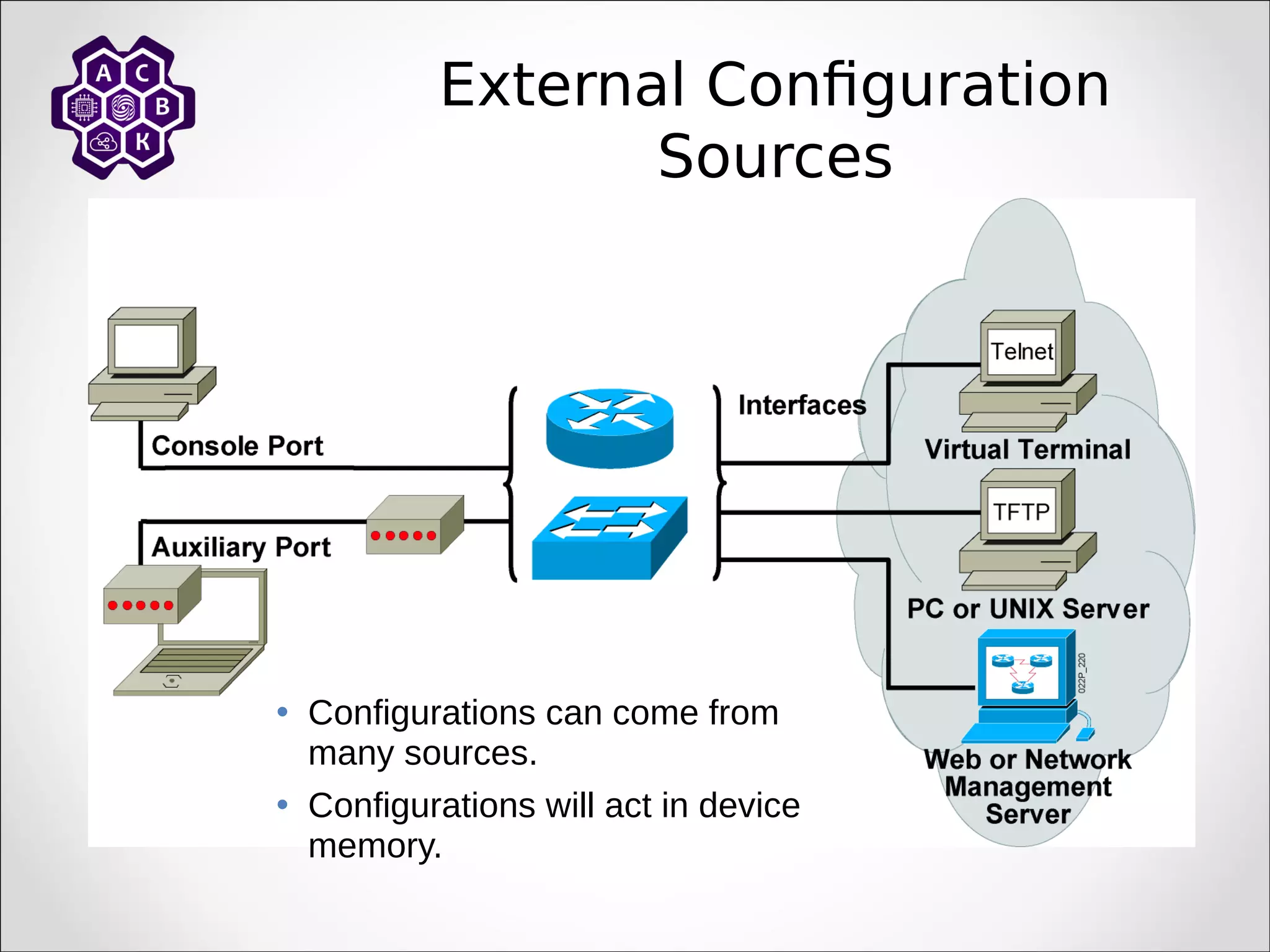 • Configurations can come from
many sources.
• Configurations will act in device
memory.
External Configuration
Sources
 