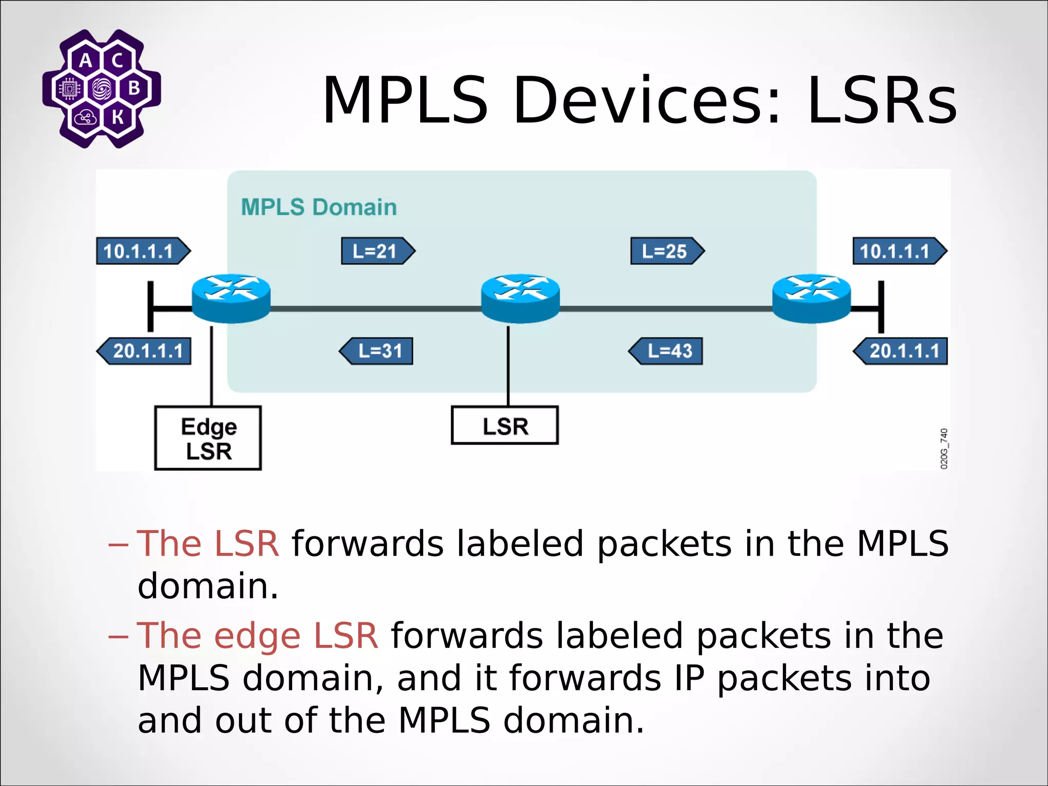 MPLS Devices: LSRs
– The LSR forwards labeled packets in the MPLS
domain.
– The edge LSR forwards labeled packets in the
MPLS domain, and it forwards IP packets into
and out of the MPLS domain.
 