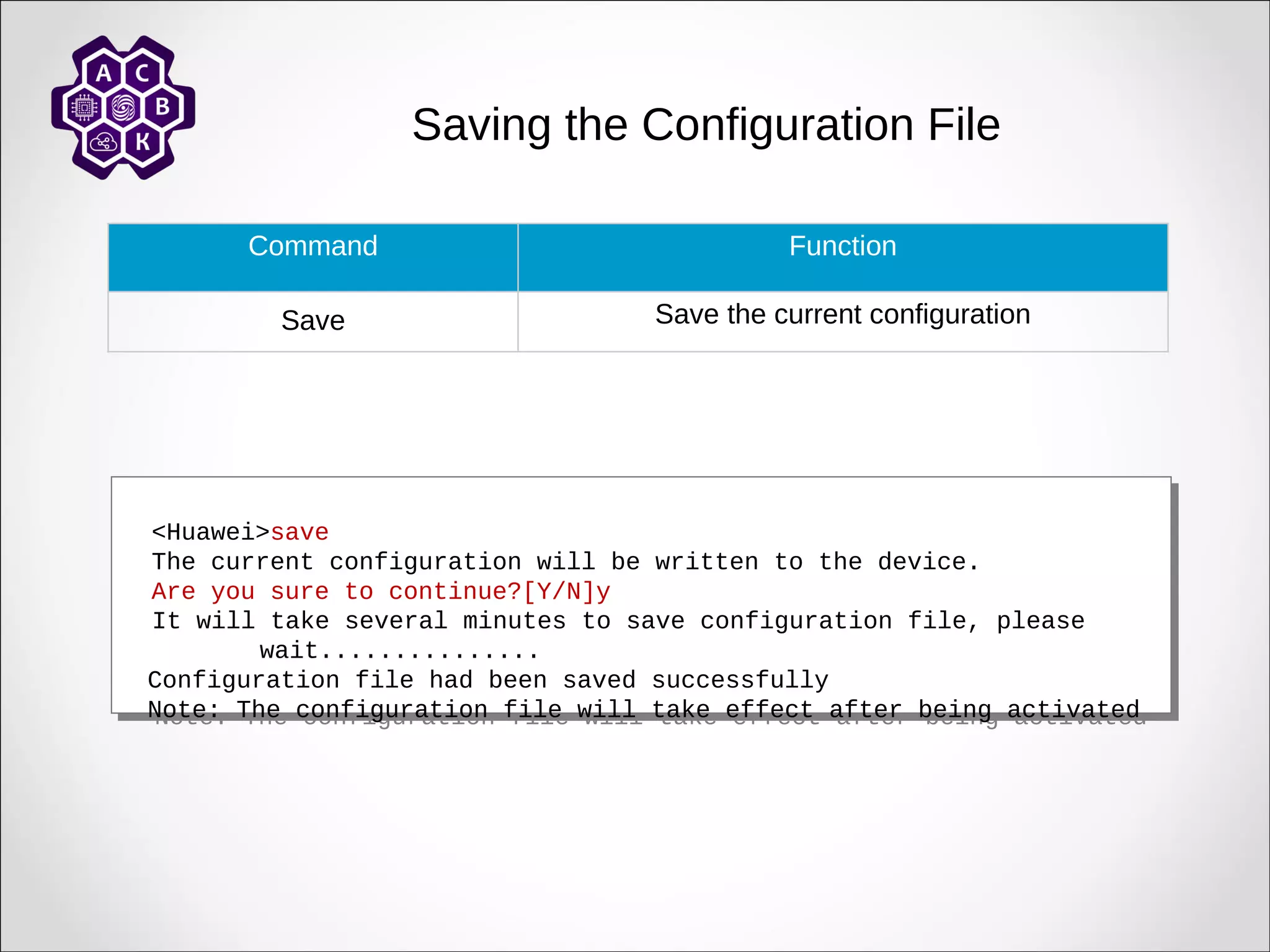 Saving the Configuration File
Command Function
Save Save the current configuration
<Huawei>save
The current configuration will be written to the device.
Are you sure to continue?[Y/N]y
It will take several minutes to save configuration file, please
wait...............
Configuration file had been saved successfully
Note: The configuration file will take effect after being activated
<Huawei>save
The current configuration will be written to the device.
Are you sure to continue?[Y/N]y
It will take several minutes to save configuration file, please
wait...............
Configuration file had been saved successfully
Note: The configuration file will take effect after being activated
 