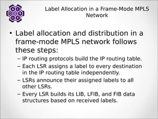 Label Allocation in a Frame-Mode MPLS
Network
• Label allocation and distribution in a
frame-mode MPLS network follows
these steps:
– IP routing protocols build the IP routing table.
– Each LSR assigns a label to every destination
in the IP routing table independently.
– LSRs announce their assigned labels to all
other LSRs.
– Every LSR builds its LIB, LFIB, and FIB data
structures based on received labels.
 