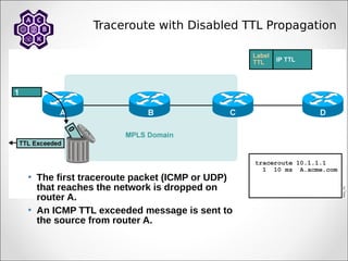 Traceroute with Disabled TTL Propagation
• The first traceroute packet (ICMP or UDP)
that reaches the network is dropped on
router A.
• An ICMP TTL exceeded message is sent to
the source from router A.
 