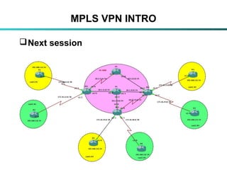 MPLS VPN INTRO
Next session
•
 