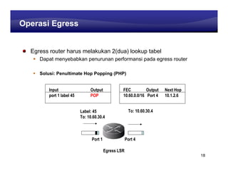 Learning Center
Operasi Egress


  Egress router harus melakukan 2(dua) lookup tabel
     Dapat menyebabkan penurunan performansi pada egress router

     Solusi: Penultimate Hop Popping (PHP)


         Input                  Output             FEC          Output   Next Hop
         port 1 label 45        POP                10.60.0.0/16 Port 4   10.1.2.6


                           Label: 45                    To: 10.60.30.4
                           To: 10.60.30.4



                                 Port 1                Port 4

                                          Egress LSR
                                                                                     18
 