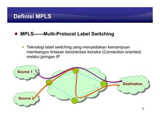Learning Center
Definisi MPLS


  MPLS——Multi-Protocol Label Switching

     Teknologi label switching yang menyediakan kemampuan
     membangun lintasan berorientasi koneksi (Connection oriented)
     melalui jaringan IP


 Source 1


                                                        Destination



 Source 2

                                                                     2
 