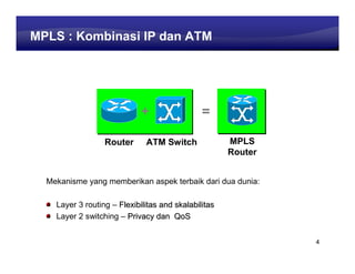 Learning Center
MPLS : Kombinasi IP dan ATM




                             +                 =

                  Router      ATM Switch              MPLS
                                                      Router


  Mekanisme yang memberikan aspek terbaik dari dua dunia:

    Layer 3 routing – Flexibilitas and skalabilitas
    Layer 2 switching – Privacy dan QoS


                                                                         4
 