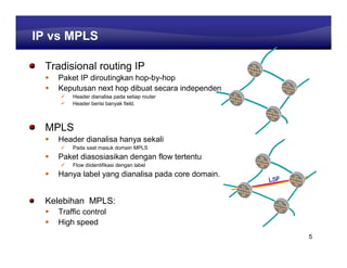 Learning Center
IP vs MPLS

 Tradisional routing IP
   Paket IP diroutingkan hop-by-hop
   Keputusan next hop dibuat secara independen
       Header dianalisa pada setiap router
       Header berisi banyak field.



 MPLS
   Header dianalisa hanya sekali
       Pada saat masuk domain MPLS
   Paket diasosiasikan dengan flow tertentu
       Flow diidentifikasi dengan label
   Hanya label yang dianalisa pada core domain.
                                                   LSP


 Kelebihan MPLS:
   Traffic control
   High speed
                                                            5
 