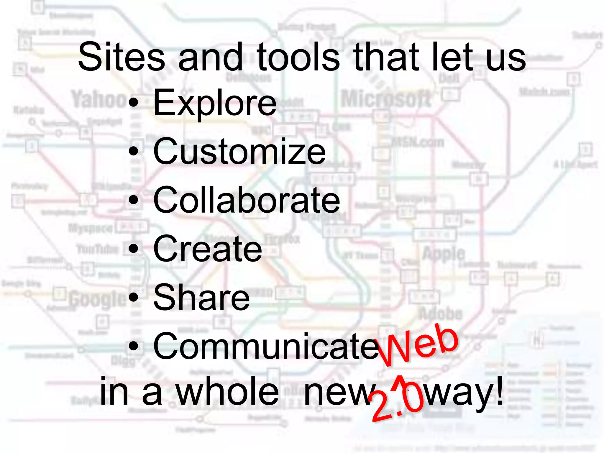 in a whole new ^ way!
Sites and tools that let us
• Explore
• Customize
• Collaborate
• Create
• Share
• Communicate
 