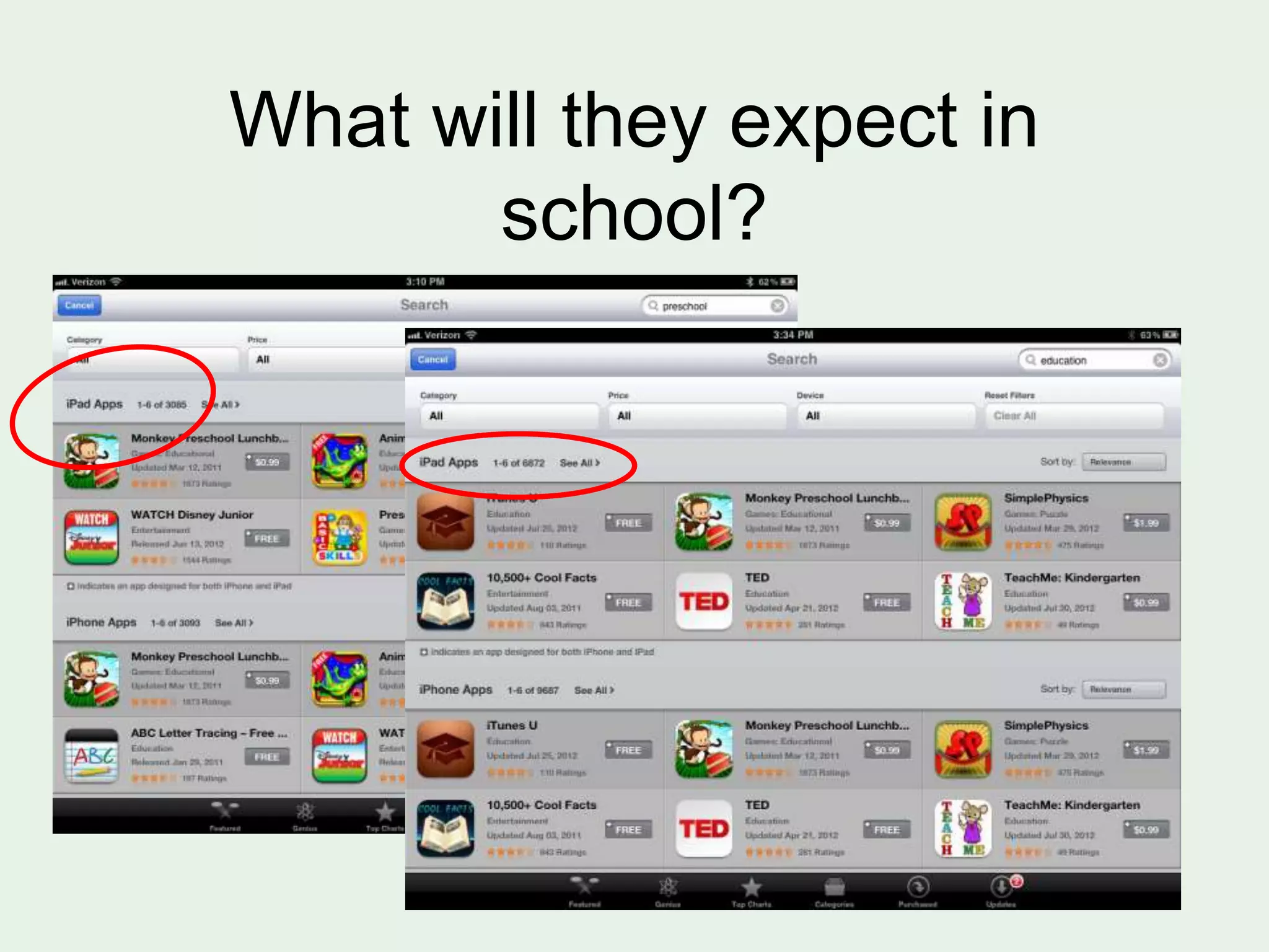 What will they expect in
school?
 