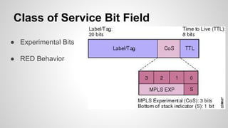 Class of Service Bit Field
● Experimental Bits
● RED Behavior
 