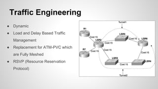 ● Dynamic
● Load and Delay Based Traffic
Management
● Replacement for ATM-PVC which
are Fully Meshed
● RSVP (Resource Reservation
Protocol)
Traffic Engineering
 