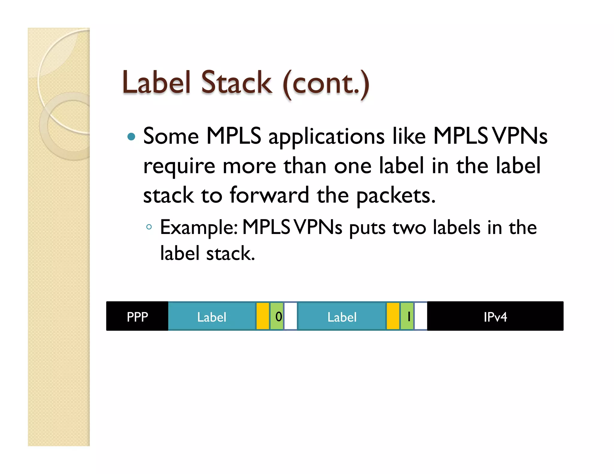 Label Stack (cont.)
—  Some MPLS applications like MPLSVPNs
require more than one label in the label
stack to forward the packets.
◦  Example: MPLSVPNs puts two labels in the
label stack.
Label 0 Label 1 IPv4PPP
 