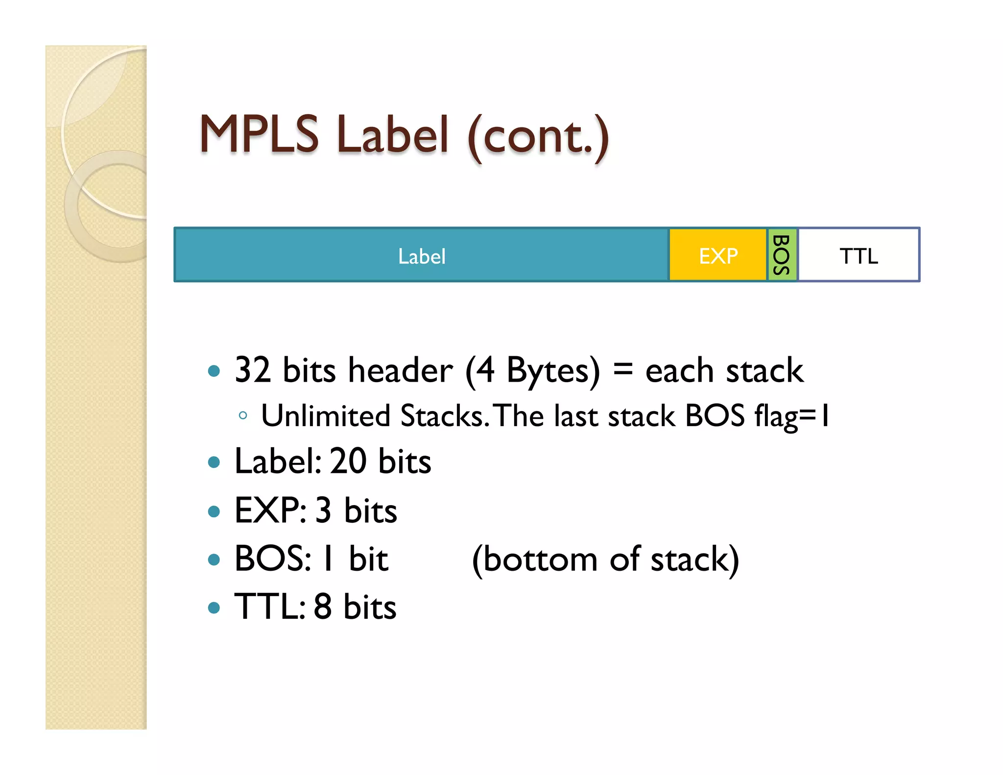 MPLS Label (cont.)
—  32 bits header (4 Bytes) = each stack
◦  Unlimited Stacks.The last stack BOS flag=1
—  Label: 20 bits
—  EXP: 3 bits
—  BOS: 1 bit (bottom of stack)
—  TTL: 8 bits
Label EXP TTL
BOS
 