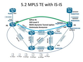 5.2 MPLS TE with IS-IS
                                                                               G0/0/0/0
            E0/0


                        MPLS TE                                                G0/0/0/0
     E1/0               ISISMPLS TE
                             Level 2
               lo0          ISIS Level 2
                        RSVP, Dynamic Tunnel option       G0/0/0/3
                                                                     lo0
                lo0         RSVP, Dynamic Tunnel option
                        Autoroute Announce
PE                                                                               PE
                            Autoroute Announce                       lo0
                                      E1/2.36                              G0/0/0/2
                                                          E0/0
                          E0/2.34




                                                E0/2.56
                                                          E0/1


                                     E1/2.45
 