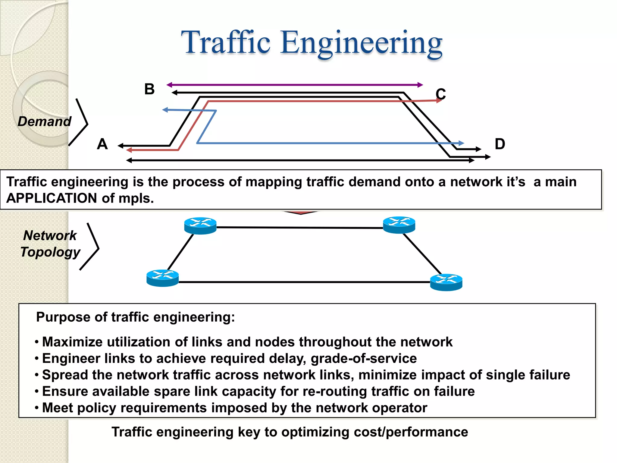 Traffic Engineering
                     B                                            C
 Demand
             A                                                              D

Traffic engineering is the process of mapping traffic demand onto a network it’s a main
APPLICATION of mpls.

 Network
 Topology



    Purpose of traffic engineering:
    • Maximize utilization of links and nodes throughout the network
    • Engineer links to achieve required delay, grade-of-service
    • Spread the network traffic across network links, minimize impact of single failure
    • Ensure available spare link capacity for re-routing traffic on failure
    • Meet policy requirements imposed by the network operator
                 Traffic engineering key to optimizing cost/performance
 