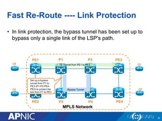 Fast Re-Route ---- Link Protection
• In link protection, the bypass tunnel has been set up to
bypass only a single link of the LSP's path.
22
PE1
PE2
MPLS Network
PE3
PE4
P1
P2
CE
CE
CE
CE
TE Tunnel from PE1 to PE3
P3
P4
Bypass Tunnel
Set up a bypass
tunnel from P1 to
PE3 (P1-P2-PE4-
PE3) to protect the
link from P1 to PE3
 